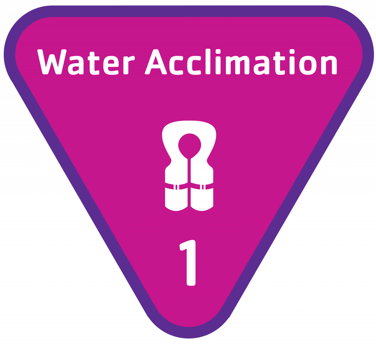 Swim Lessons YMCA of Greater Kalamazoo